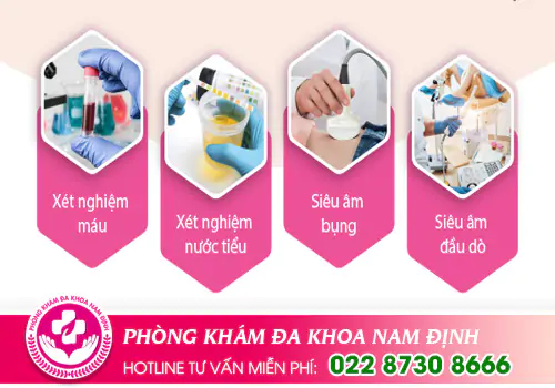 Phòng khám đa khoa Nam Định