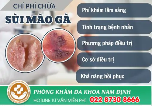 Phòng khám đa khoa Nam Định