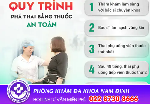 phá thai bằng thuốc
