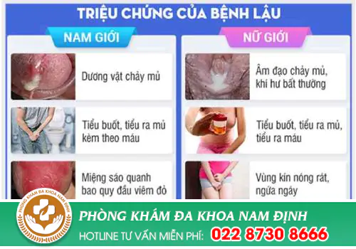 biểu hiện bệnh lậu